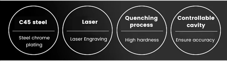 Stainless Steel Gram Calibration Weights - E2, E1, F1, F2, M1