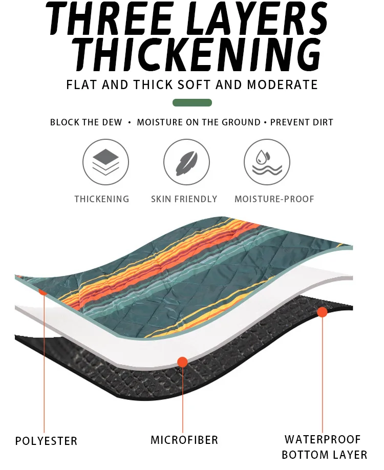 Custom Size Home Use Portable Outdoor Plaid Waterproof Picnic Blanket With Bag details