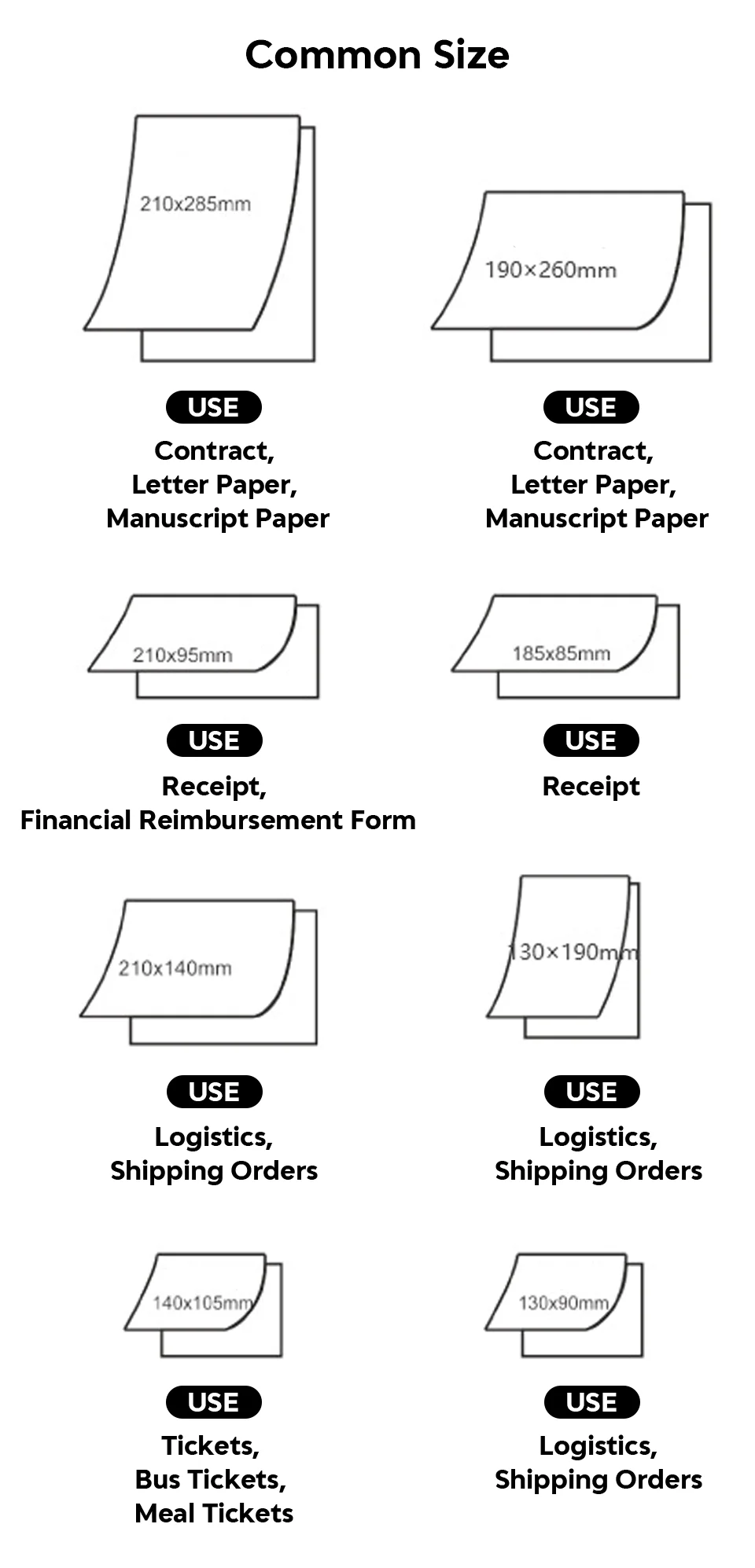 Money Receipt Book Carbonless Duplicate - 300 Sets - 7 X 2 3/4 Inch - Twin Wire