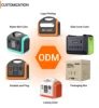 OEM/ODM