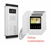 Personnalisation en ligne