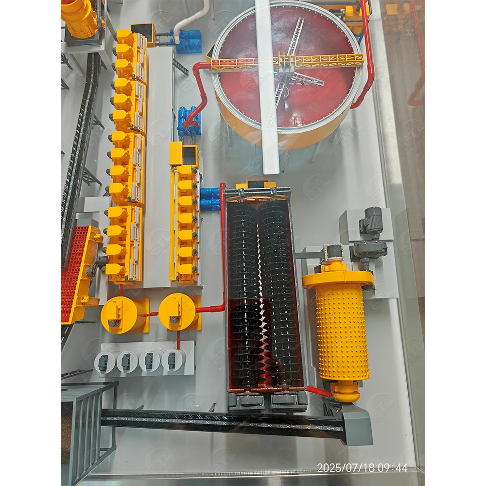 Lithium Ore Extracting Plant Mining Flotation Spodumene Ore Beneficiation Line