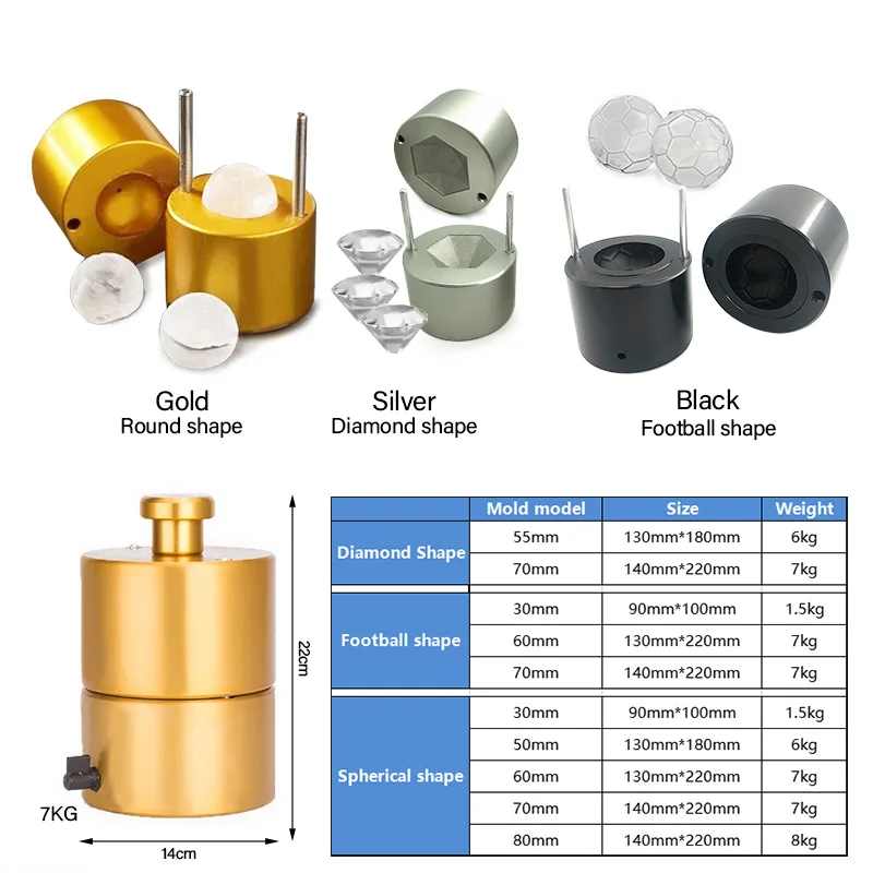 70mm ICE BALL MAKER – AEROSPACE GRADE ALUMINUM / GOLD FINISH