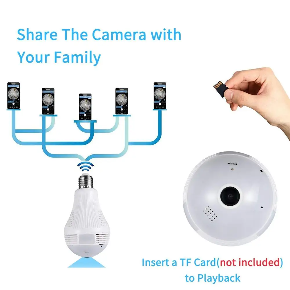 Home Globe Cctv Bulb Light Wireless IP Wi-Fi Home Security Camera