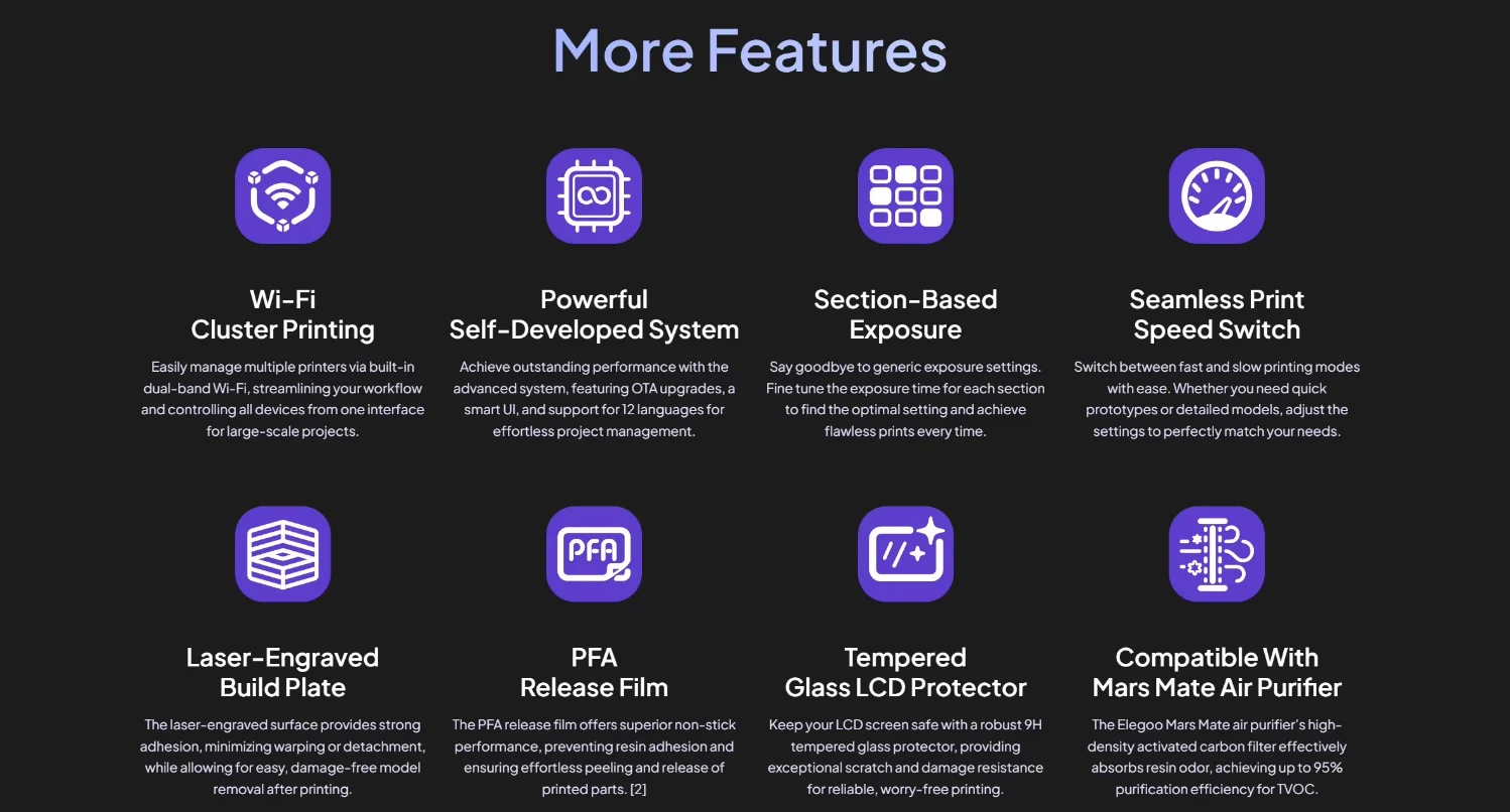 适用于 Saturn 4 Ultra 16K 10英寸单色液晶屏 全新自动USB/WiFi断电恢复打印 倾斜释放技术 3D模型