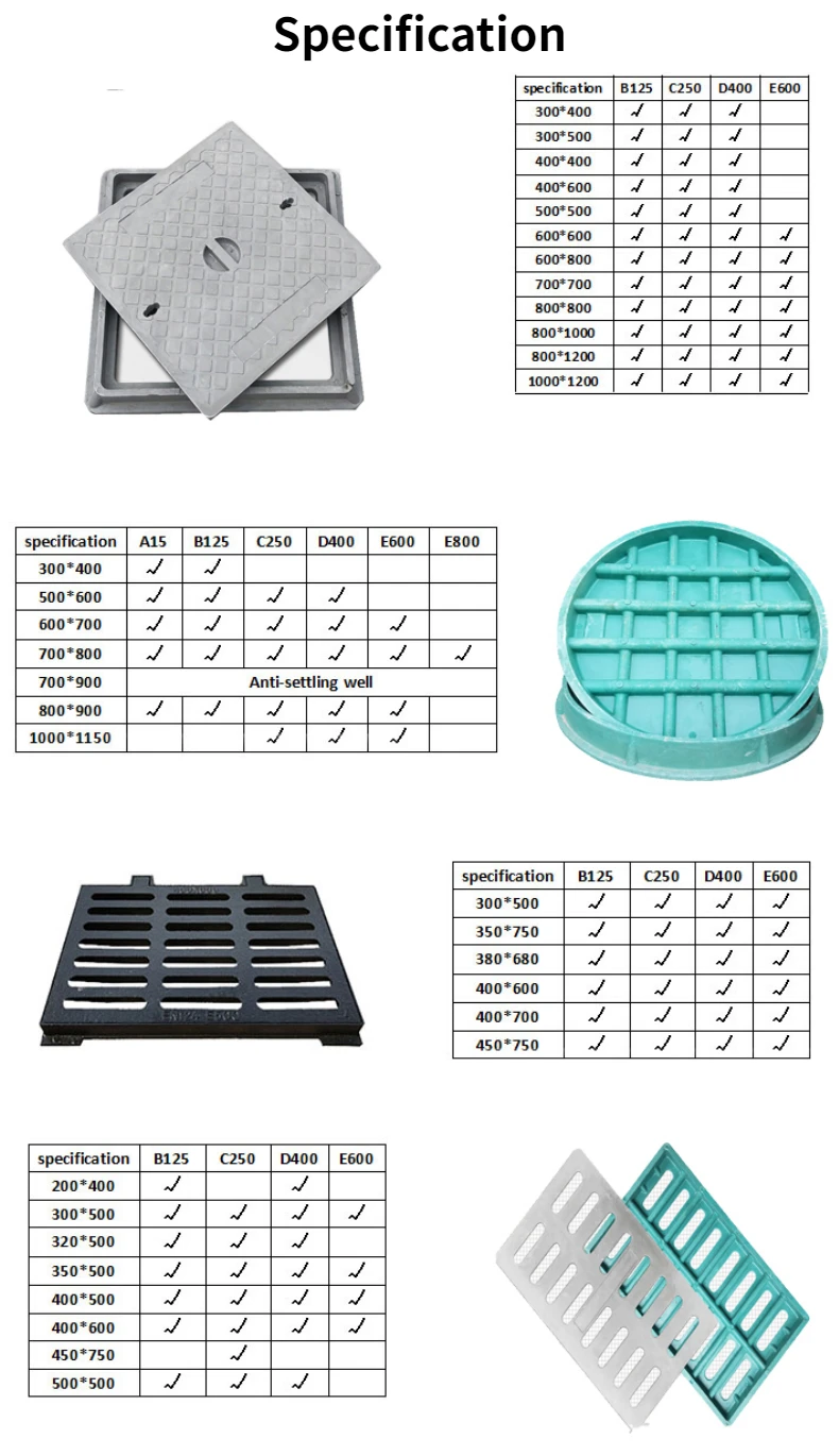 Fiberglass Sanitary Sewer Fiberglass Frp/grp Manhole Cover/fiber Glass ...