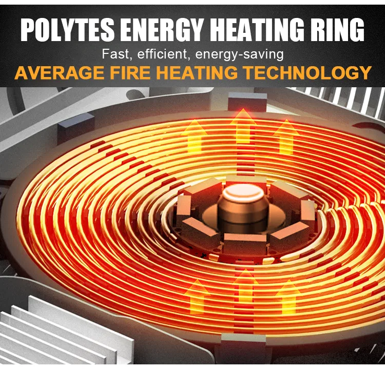 Korea Most Popular Portable Induction Cooker Round Shape Induction Hob