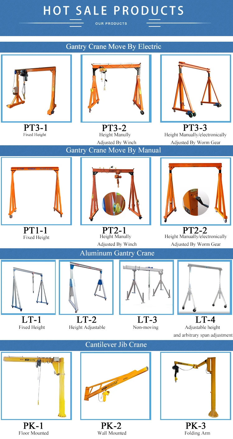 four wheel mini gantry crane