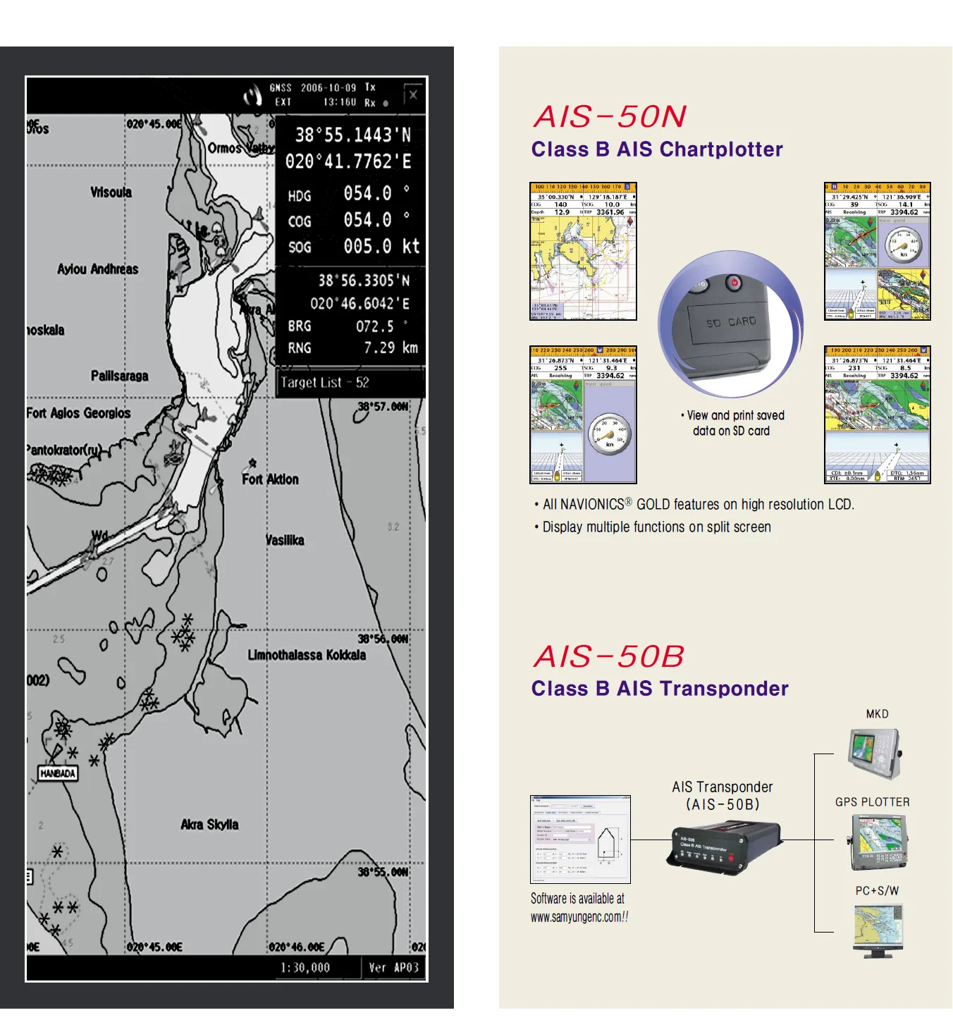 Marine Electronics Navigation Communication Samyung Si50n 5.6