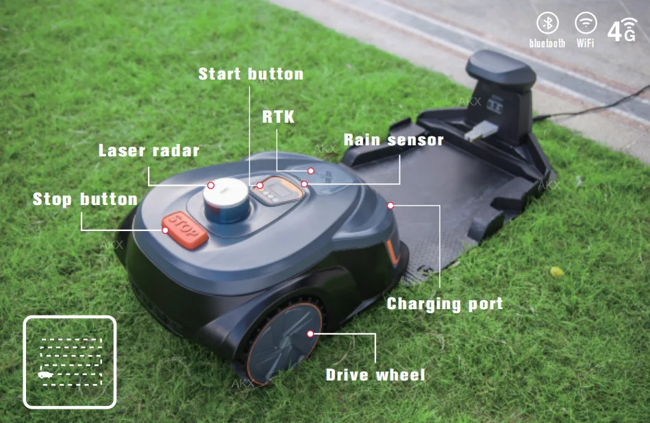 2023 New No Perimeter Wire Lawn Mower Laser Radar Robotic Lawn Mower