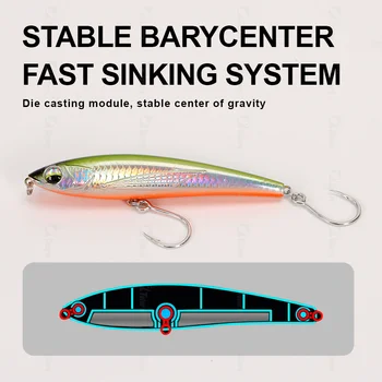 New Artificial Bait 50g 120mm Sinking Pencil Lure Stick Bait Saltwater Fishing Lure Swimmer – Pencil – view 5