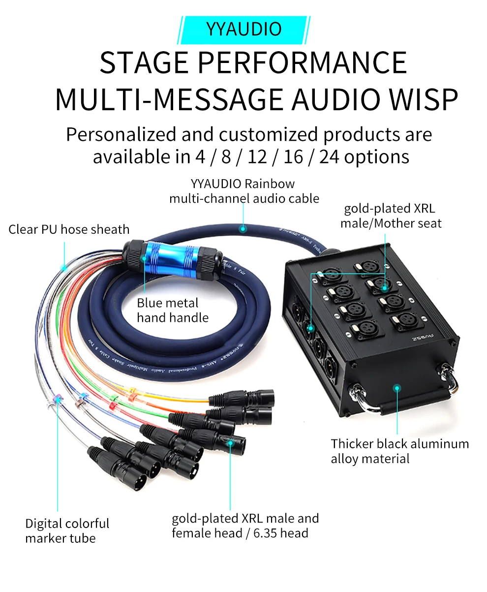 Custom Length Factory Professional 8/12/16/24/32/40ch Male Xlr To Xlr