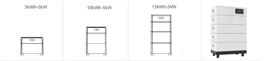 Off Grid 5kw Home Solar System factory