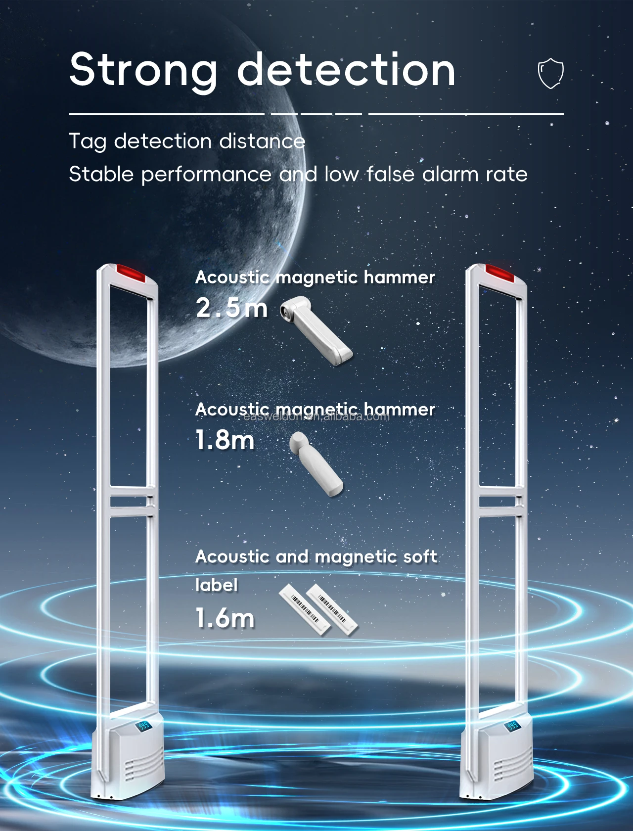 Antenna Detection System in Shop EAS Anti-theft System Alarm Shoplifting Security Eas AM System 58khz