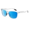 C3-Ice Blue
