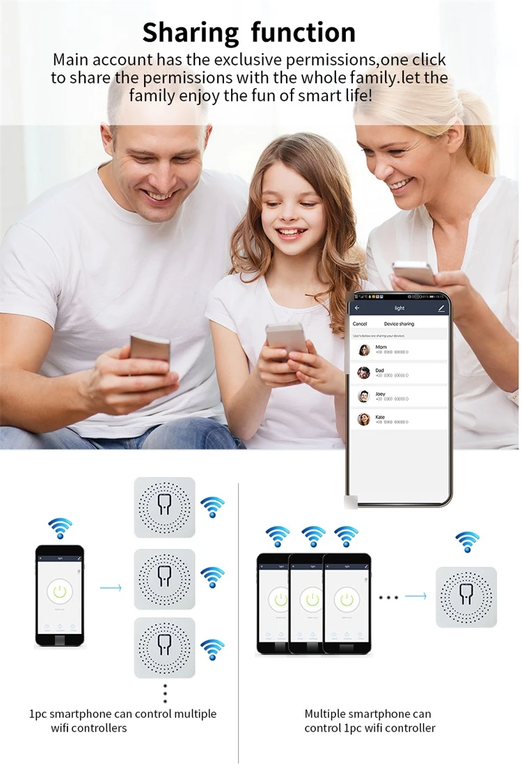 New arrival EELUCK Smart Breaker Wifi manufacturer