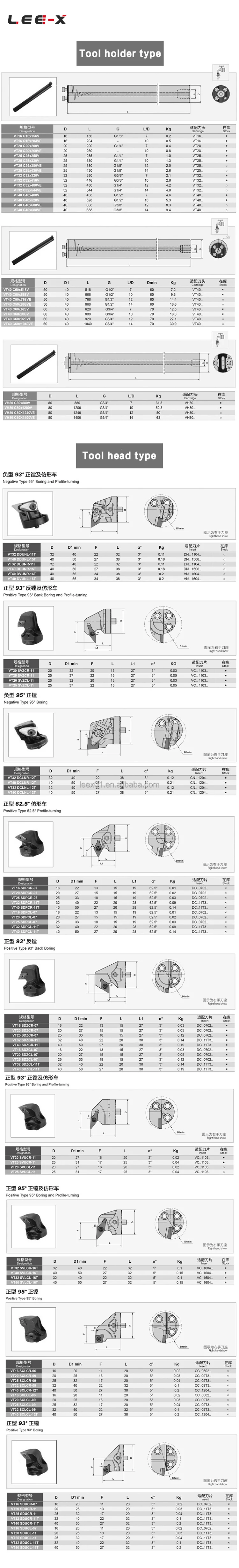 Leex Vibration Free Boring Bar Damper System Deep Hole Turning Tool