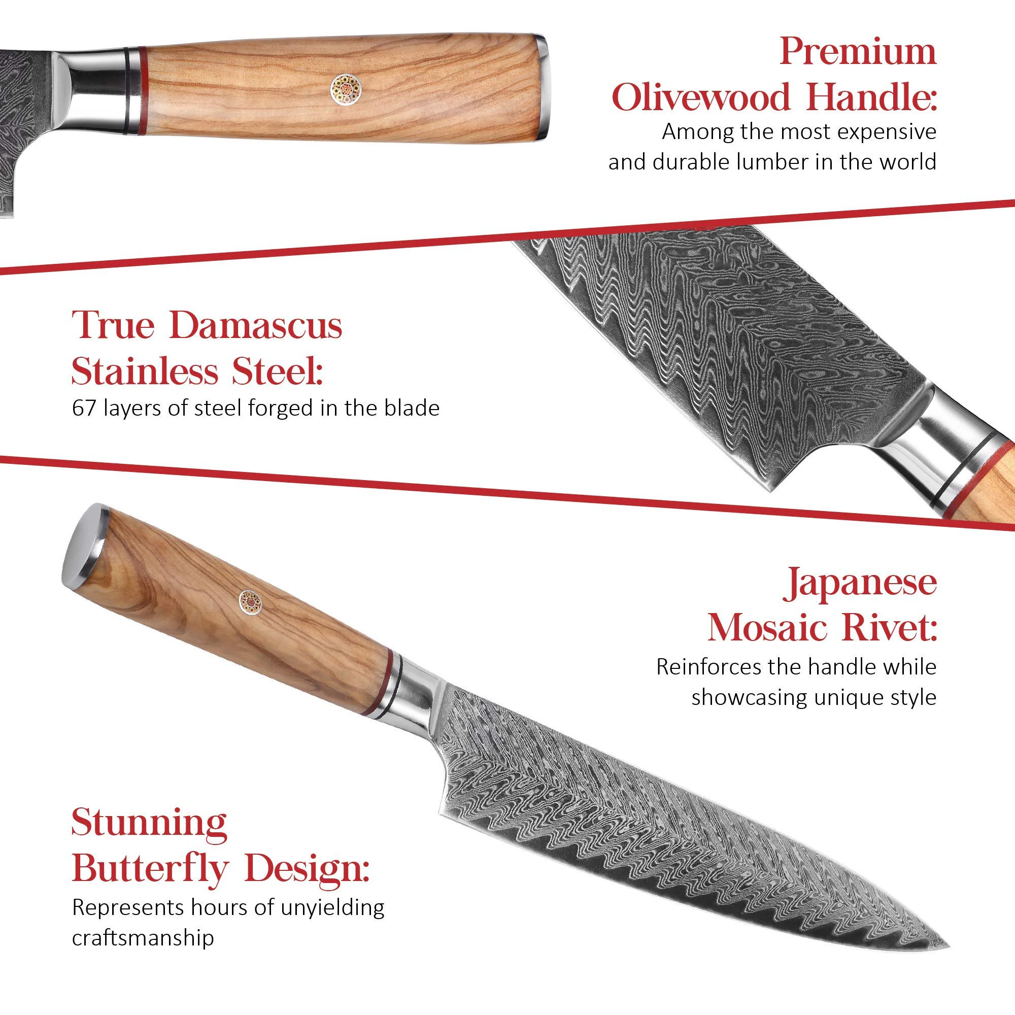 Ніж шеф кухаря Hatchen Chef Knives Дамаська сталь 8 дюймів у дерев'яному кейсі