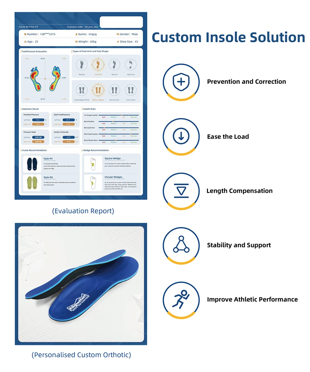 Foot Pressure Detection Feet Mapping Machine Custom Fit Orthotics