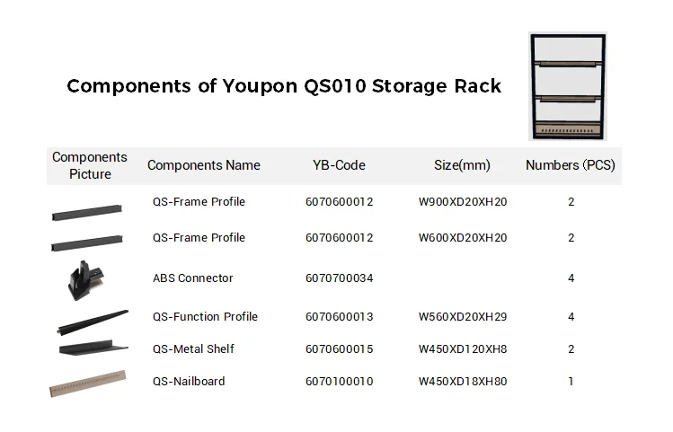 New Arrival Durable Long-Lasting Wall Shelf Unit Storage Organizer Stylish Wall-mounted Organizer for Lounge Area factory