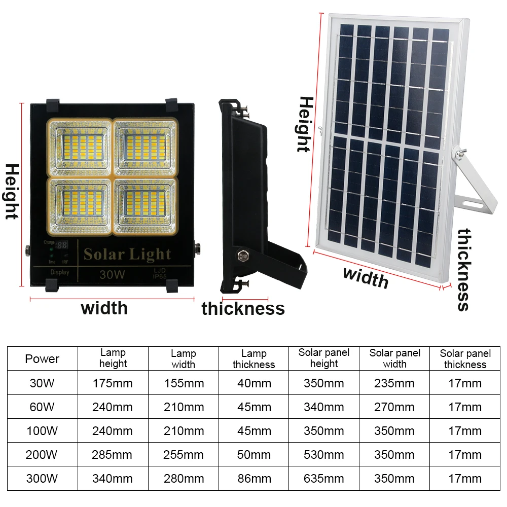 Отображение наружного светодиодного освещения электричества для сада 100 Вт Солнечный прожектор ip67