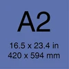 A2 Taille