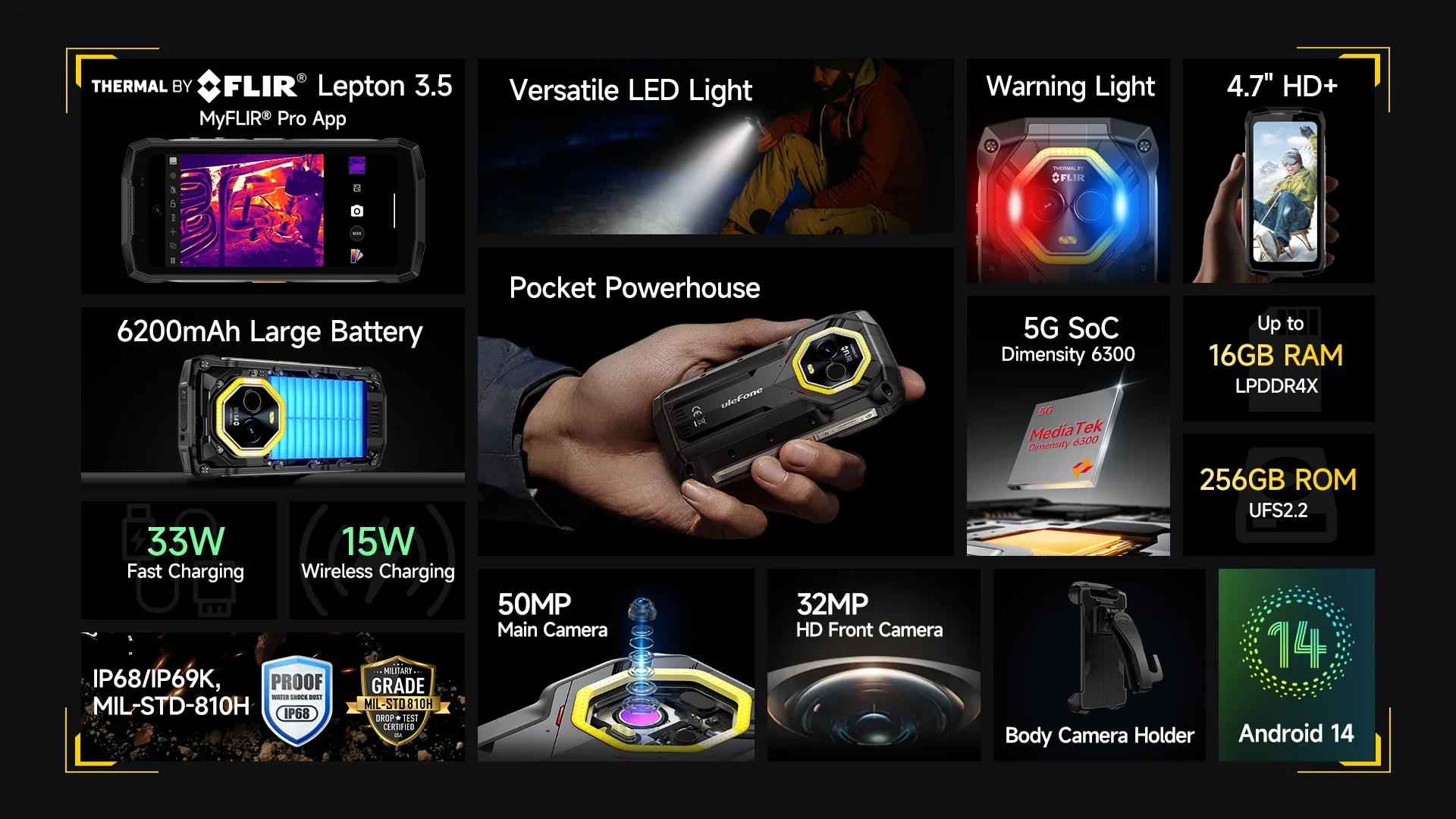 Ulefone Armor Mini 20T Pro Rugged Smartphone 5G Thermal Imaging 4.7" Display 8GB+256GB Android 14 NFC Cellphones