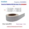 Mini Inlay Humide (M730)