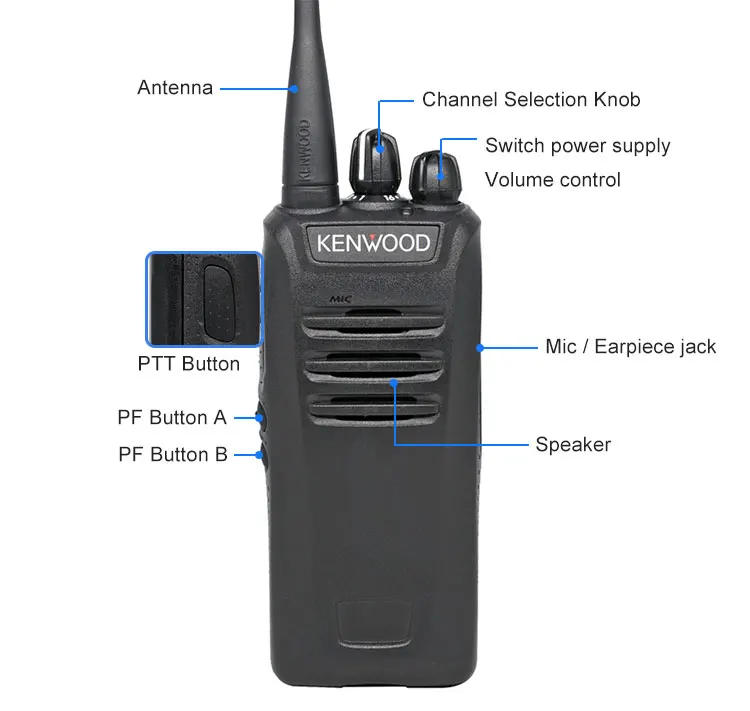 Original Kenwood NX-340 UHF 400-470 MHz digital walkie talkie 5W 32 channels long range two way radio