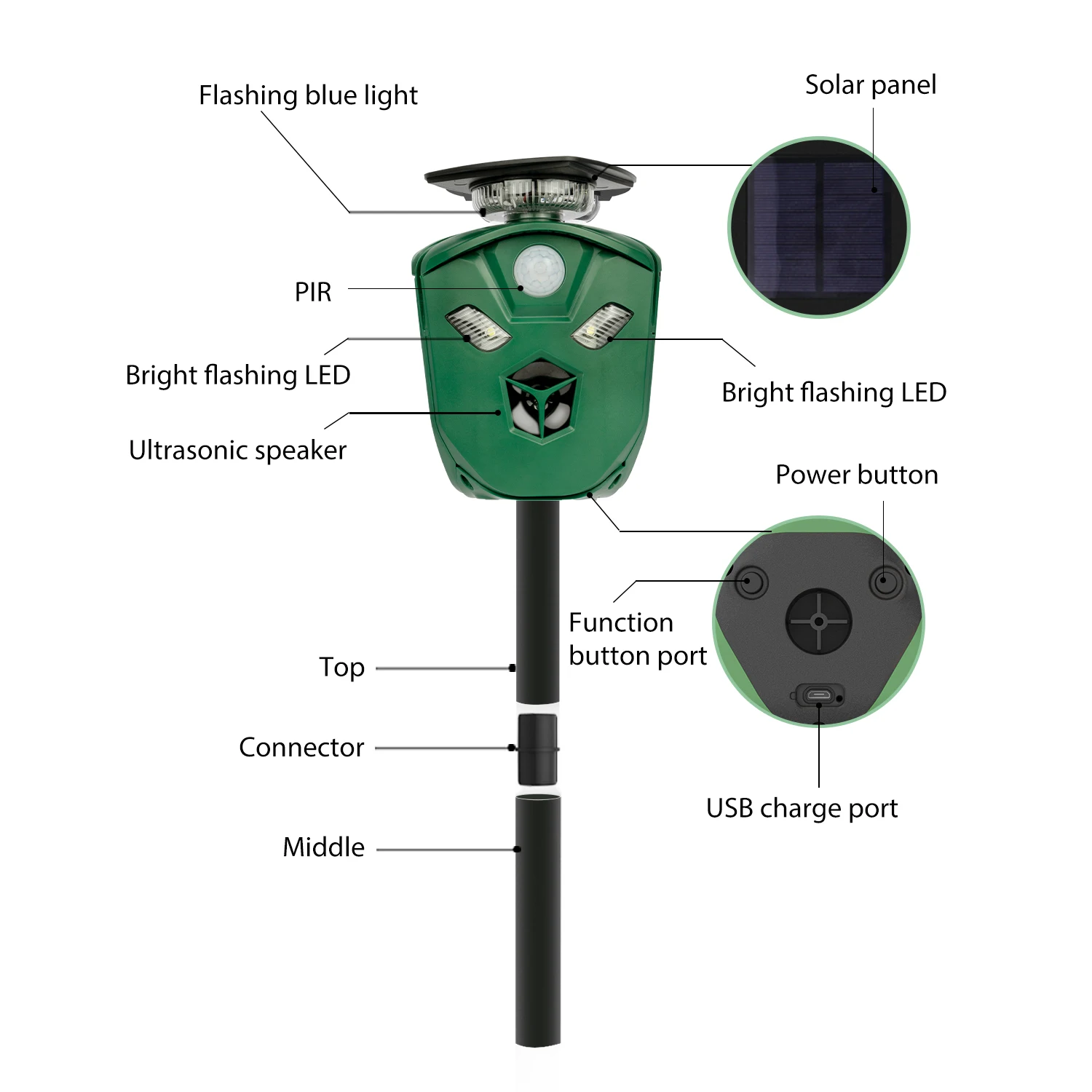 X-Pest Ar16 360 Degree Ultrasonic  Solar Animal Repeller Flame Light Deer Repellent With Motion Sensor