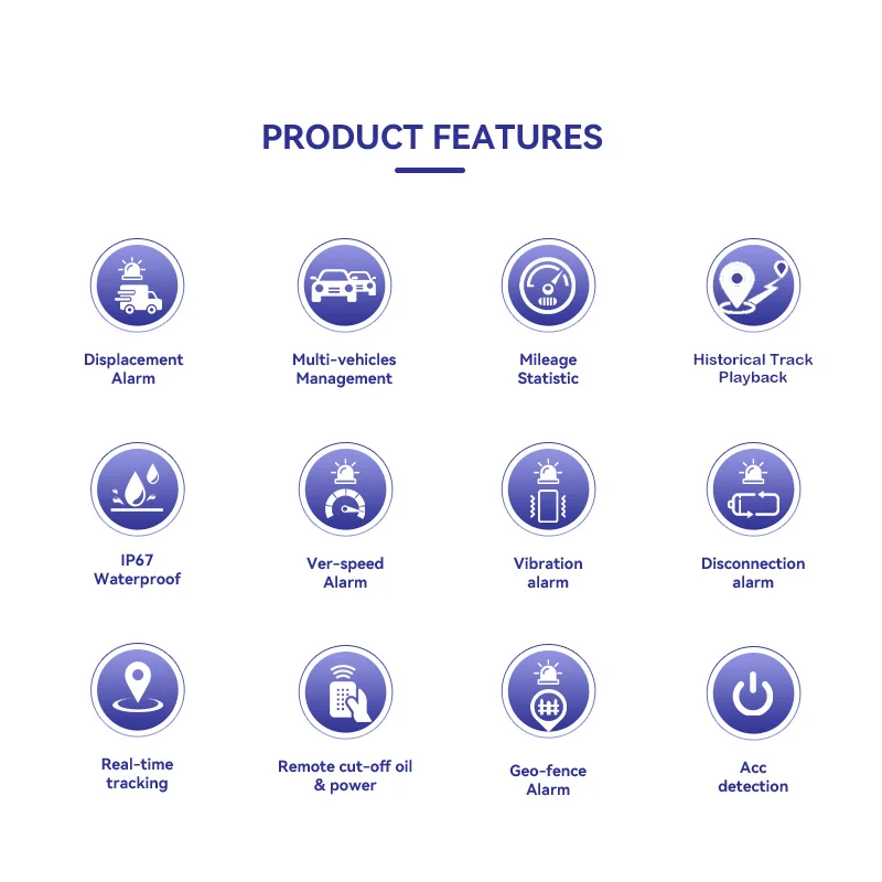 Fleet Gps for Car Tracker Motorcycle Vehicle Truck Cars 4G Tracking Device Mini Real Time Gprs Vehicles Locator Moto