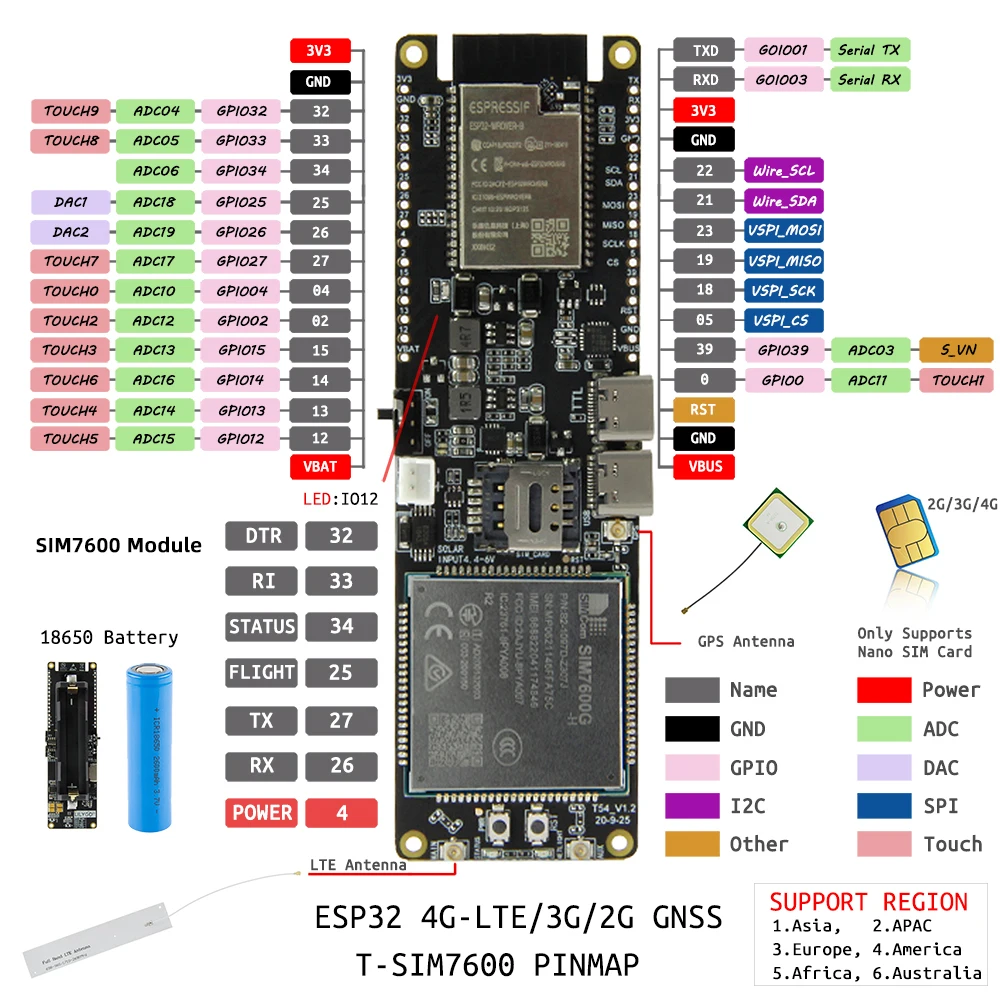TTGO T-SIM7600 ESP32 LTE Cat4/1 4G Development Board