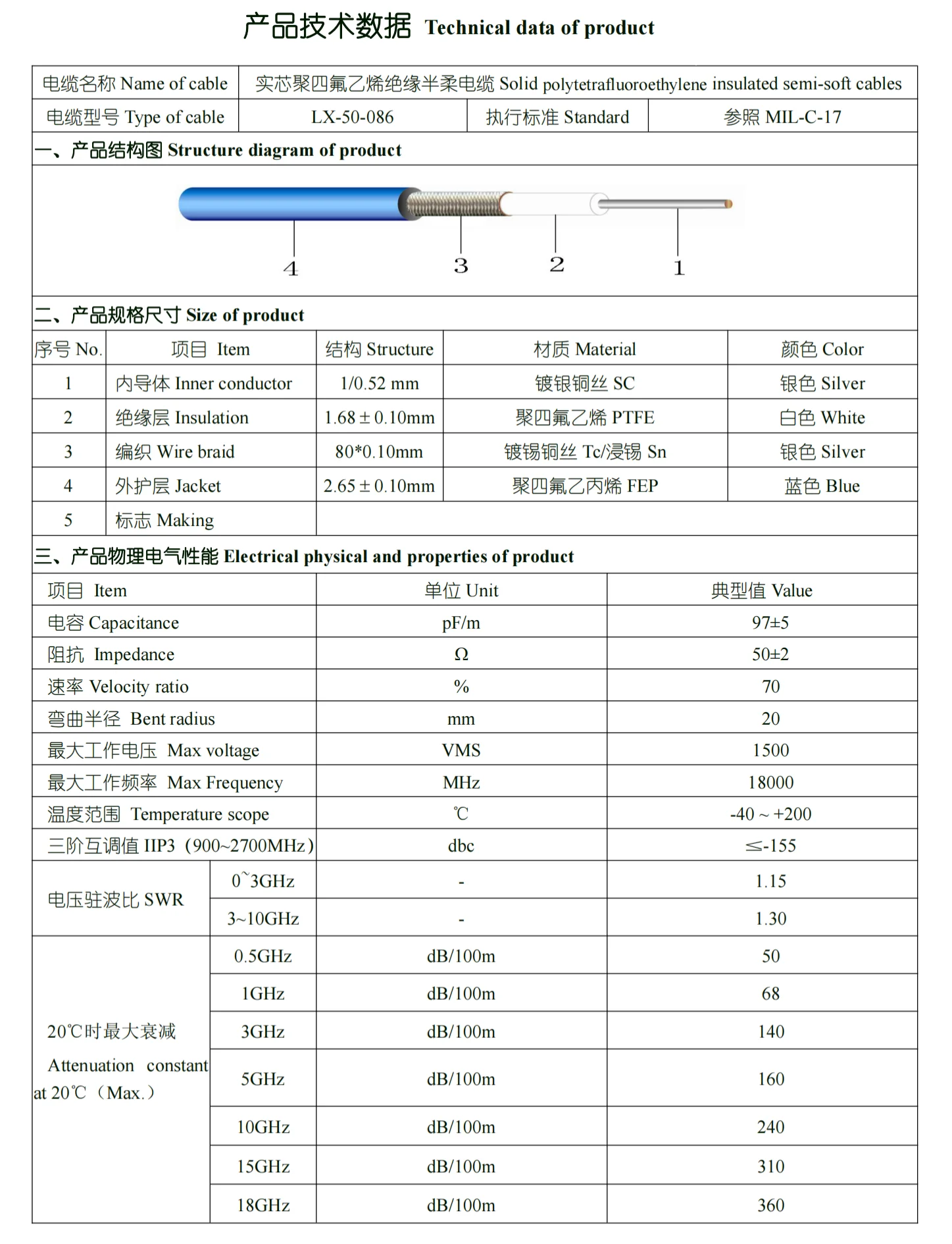 product good performance rg405 cable in stock coaxial cable rg405-2
