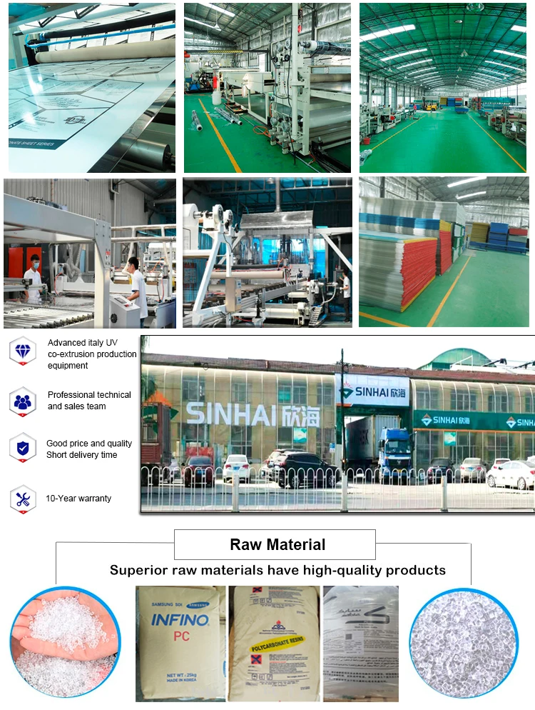 XINHAI brands price greenhouse 8mm 10mm 12mm 14mm 16mm sheet polycarbonate / policarbonato alveolar