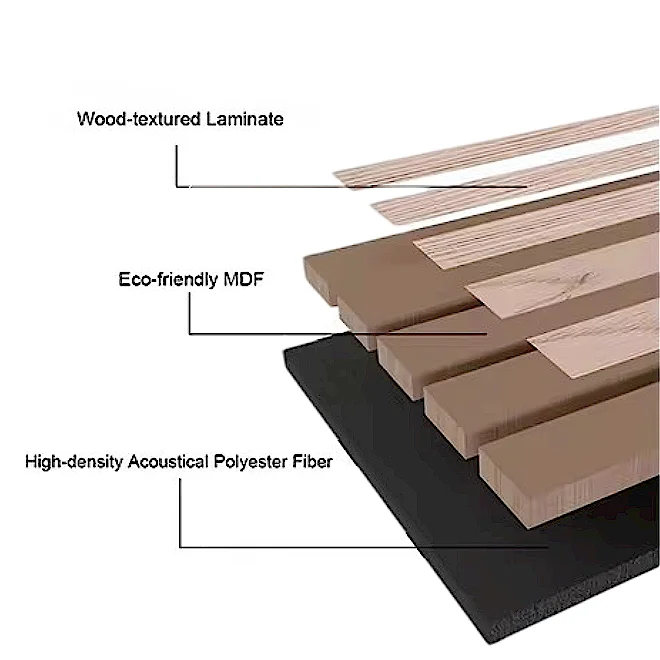 Strip Sound Proof Wall MDF Soundproofing Board Acoustic Panels Decorative Interior Wood PET Wooden Carton Packaging