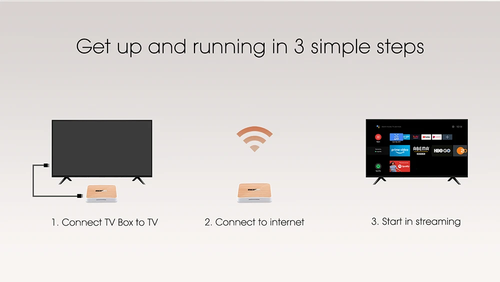 KM6 S905X4 TV BOX (9).jpg