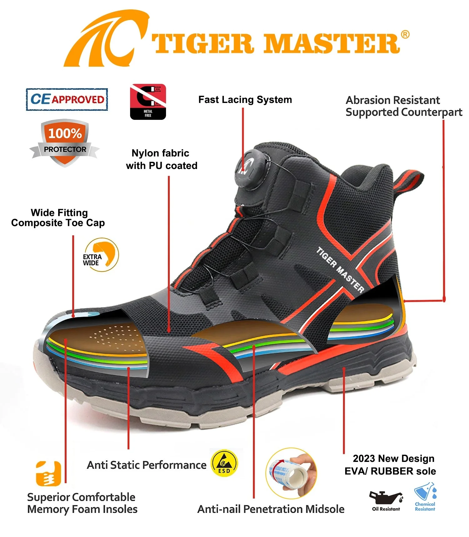 High Ankle Anti-slip Oil Acid Resistant Puncture-proof Fiberglass Toe ...