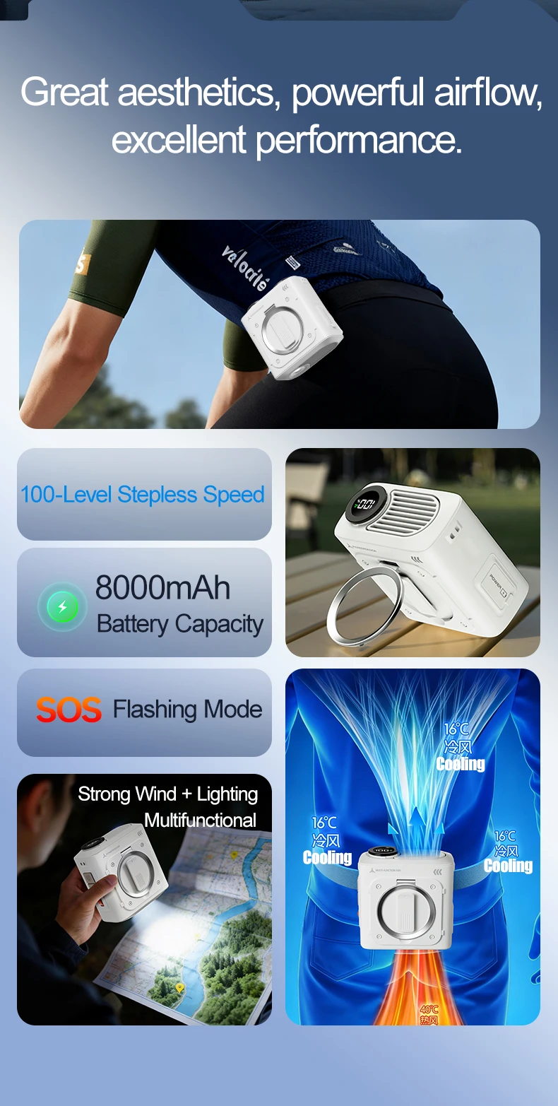 Portable Waist Fan, 8000mAh, 25H - detail 4