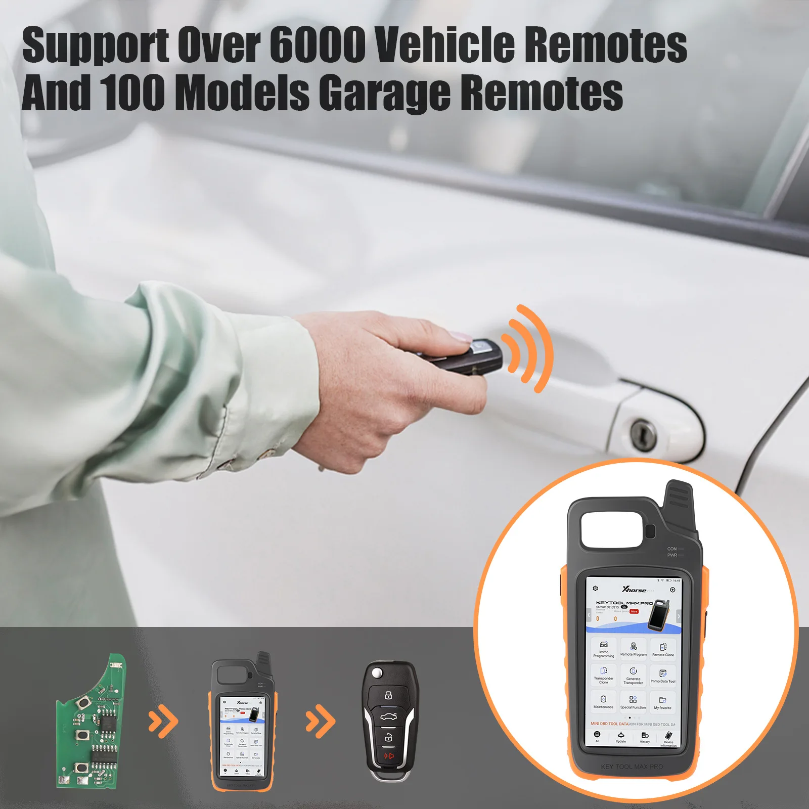 For Xhorse VVDI Max PRO Auto Scanner with OBD Cable Key Programming Tool for Car Scanner and Code Reader