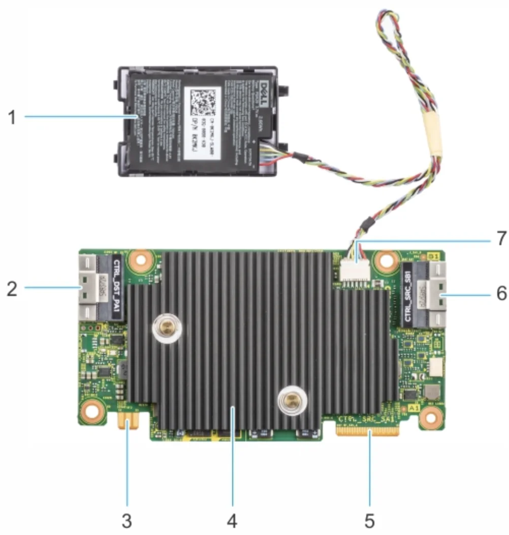 Dell 純正品 PowerEdge RAIDコントローラ H355アダプター Dell 純正品 PowerEdge RAIDコントローラ H355アダプター PCパーツ