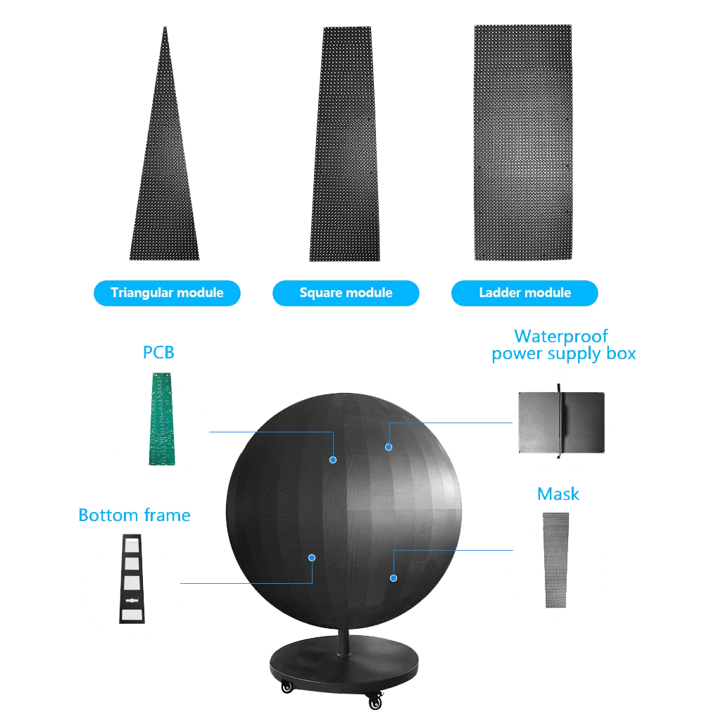 Factory Stock Shaped LED Spherical Display Globe Diameter 0.4m/1m/2m/3m ...