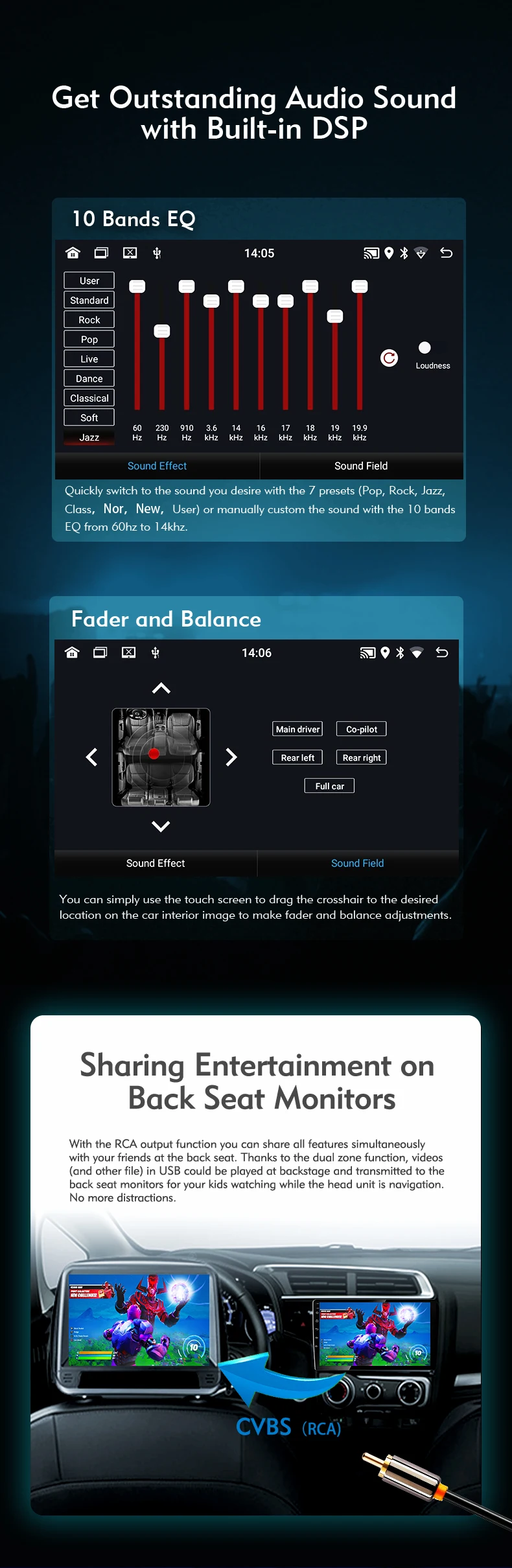 Car Dvd Player Double Din Android Touch Screen With Full Touch