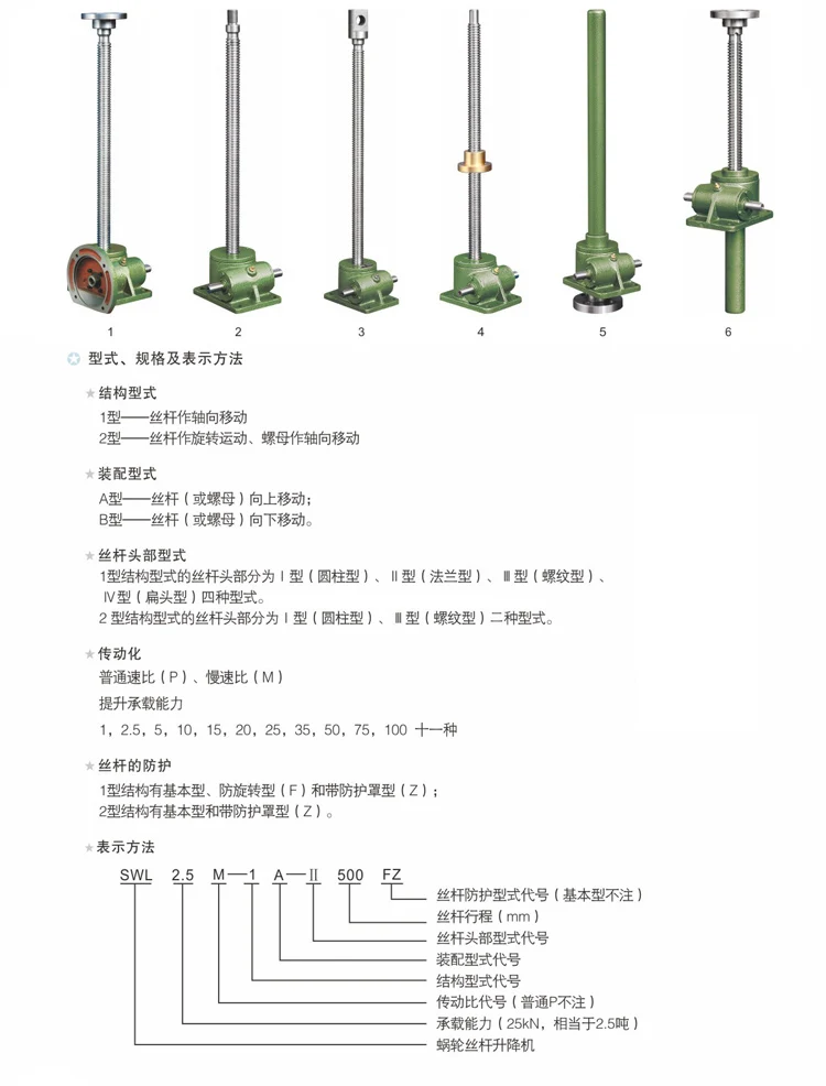 1 Ton 2.5 Ton 5 Ton High Lifting Capacity Hand Crank Screw Jack Lift Worm Gear Screw Jack