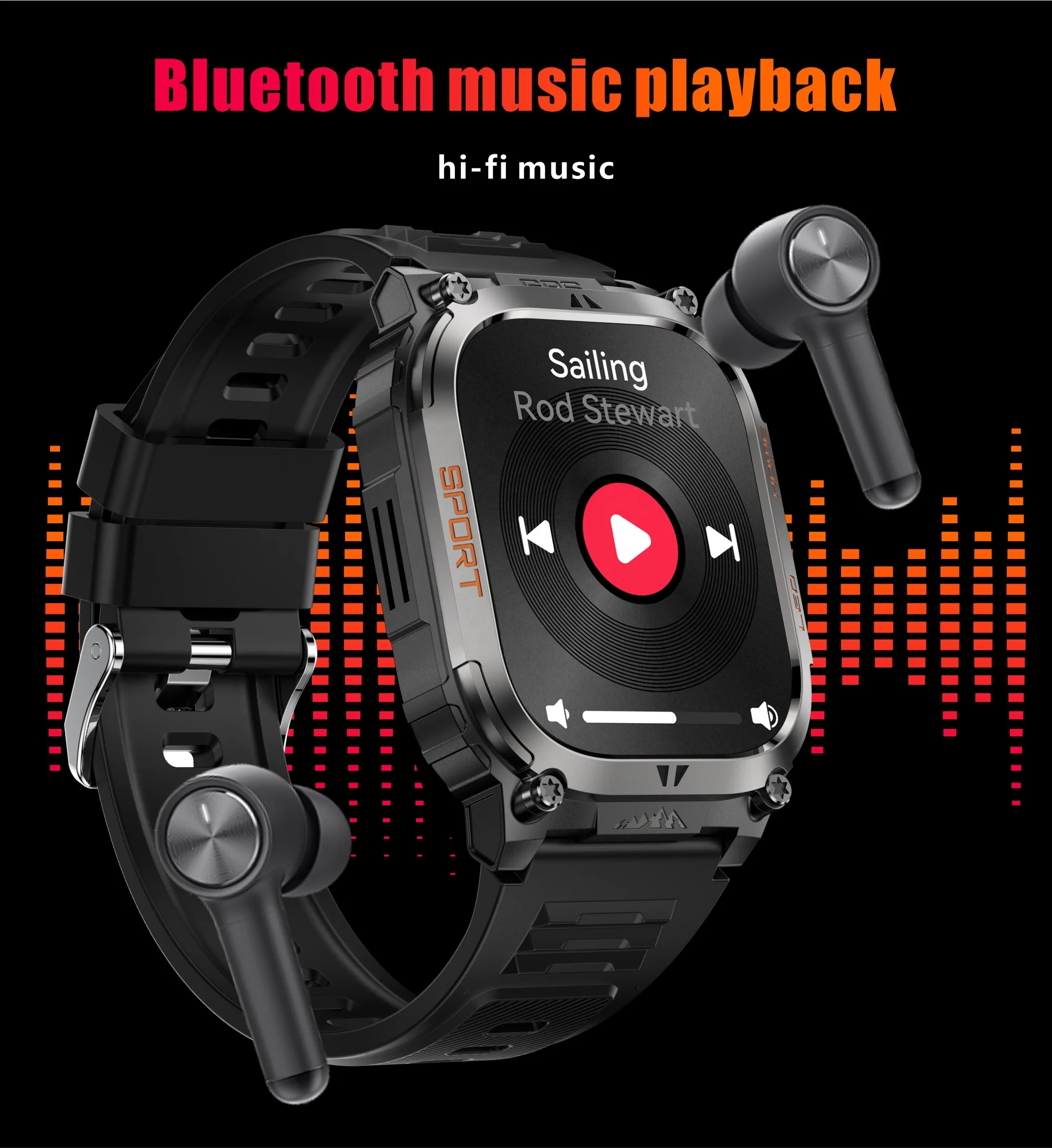 Dodobit Wholesale GPS DT09 Smart Watch IP68 Waterproof