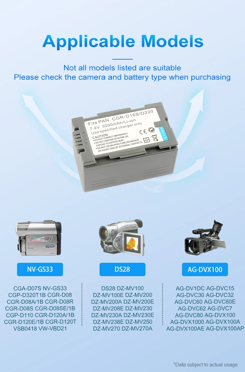 7.4V 3000mAh Rechargeable CGR-D16S Battery Pack D220 Lithium ion Batteries for CGA-D07S CGP-D110/D14S/D210/D28/D320T1B Cameras manufacture