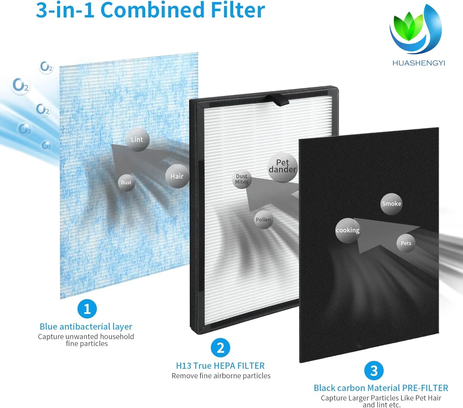 Other product images