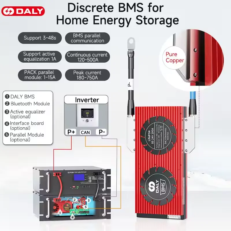 DALY Smart  Active Balance 4s 8s 16s 12v 24v 48v Lifepo4 100a 120a 150a 200a 250a 300a with Fan for Lithium Ion Battery Pack