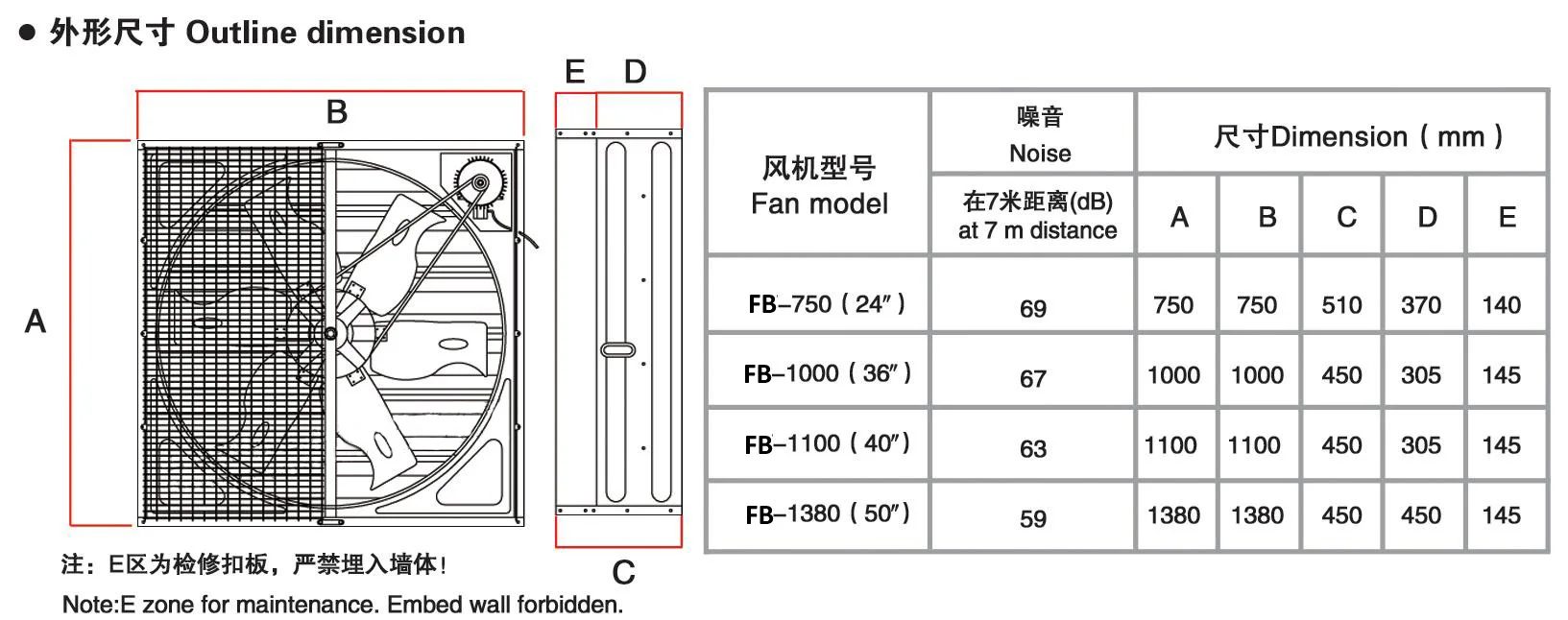 greenhouse axial exhaust fan