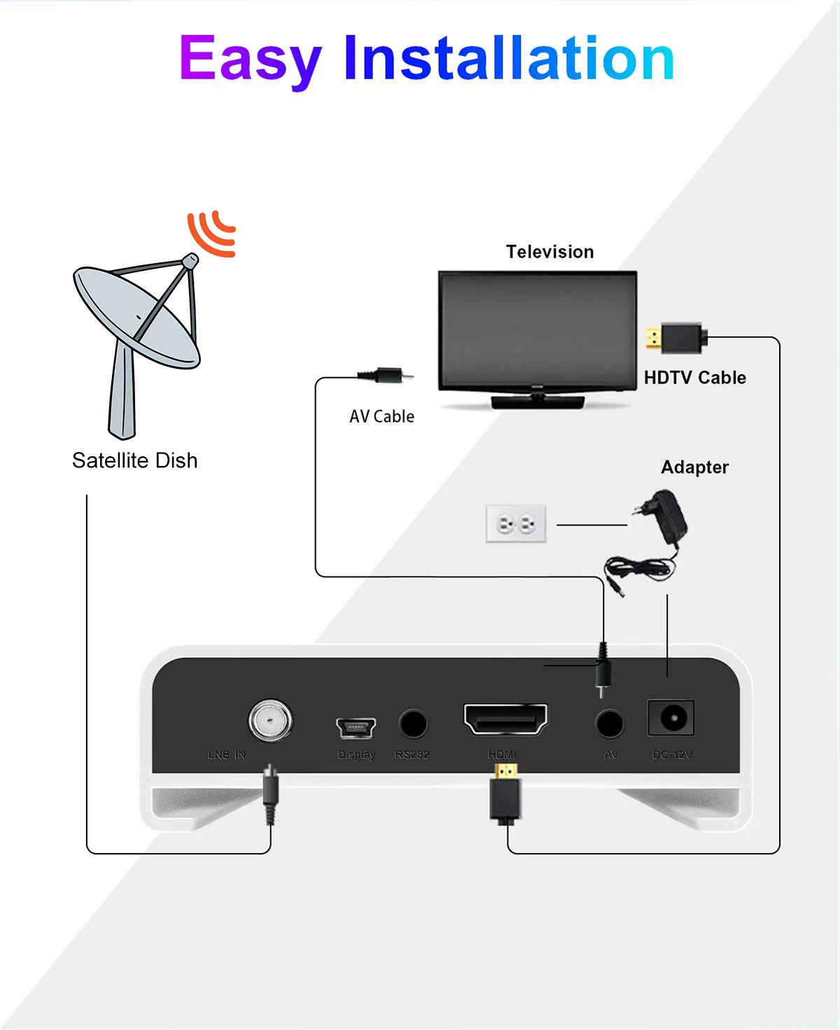 odm factory stb multi lanuage dvb s2 tv digital tuners free to air meecast hevc h265 hd dvb s2 receiver set top box-58