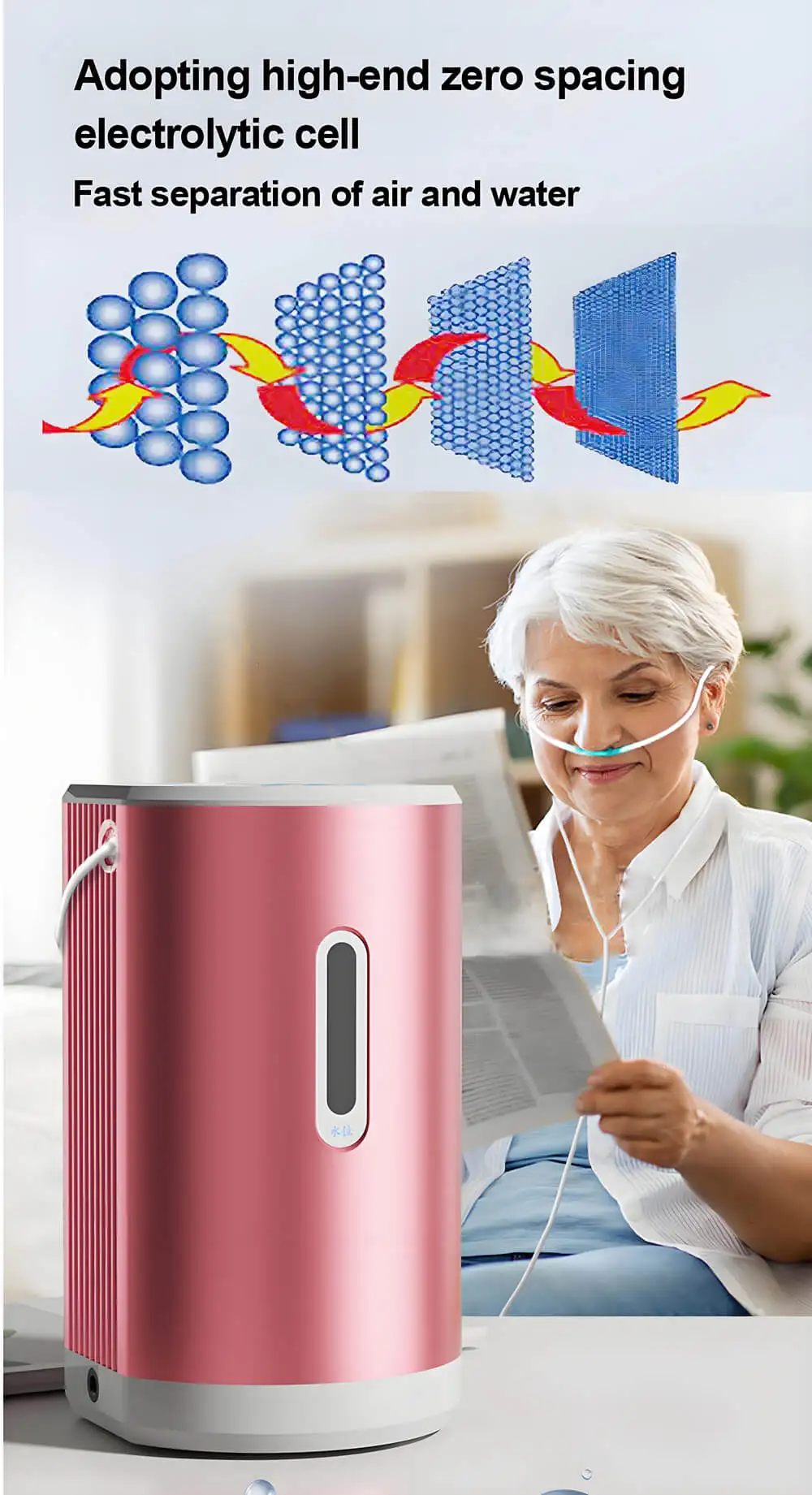 Portable Hydrogen Inhaler with 99.9% Pure Hydrogen 150ml/min Output and 75ml/min Oxygen for Therapy